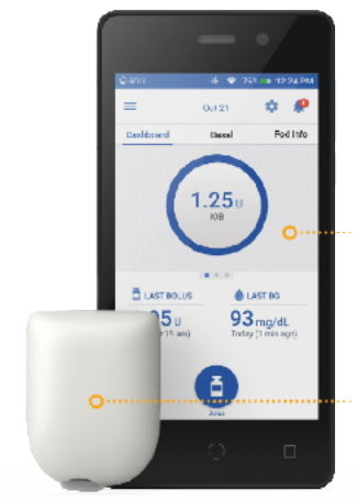 Omnipod DASH Insulin Management System